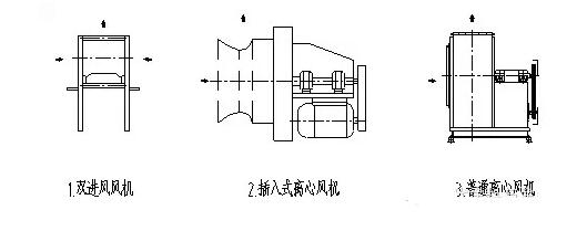 成都干式葫芦娃视频看片官网下载组成及结构特点