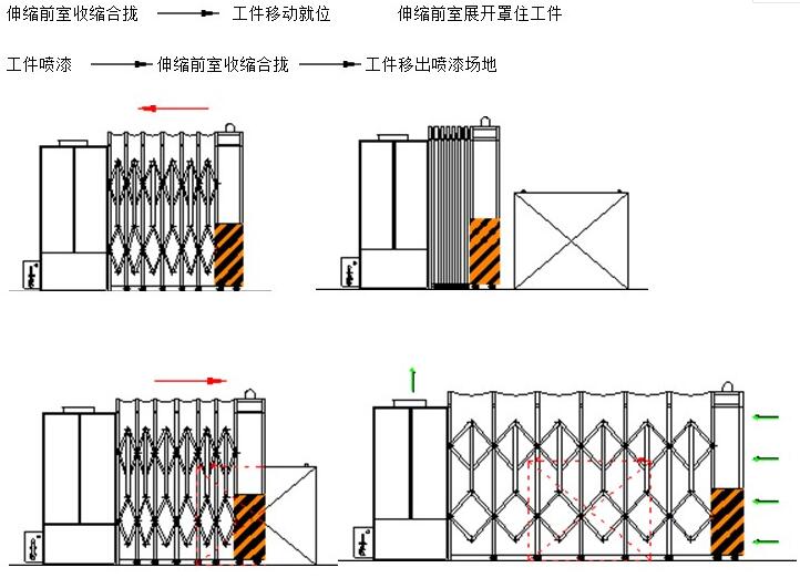 湖北伸缩移动葫芦娃视频看片官网下载介绍