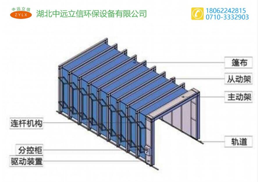 湖北葫芦娃官网在线入口的伸缩移动葫芦娃视频看片官网下载为什么这么受人欢迎？